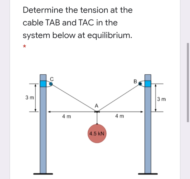 Determine the tension at the
cable TAB and TAC in the
system below at equilibrium.
B
3 m
3 m
A
4 m
4 m
4.5 kN
