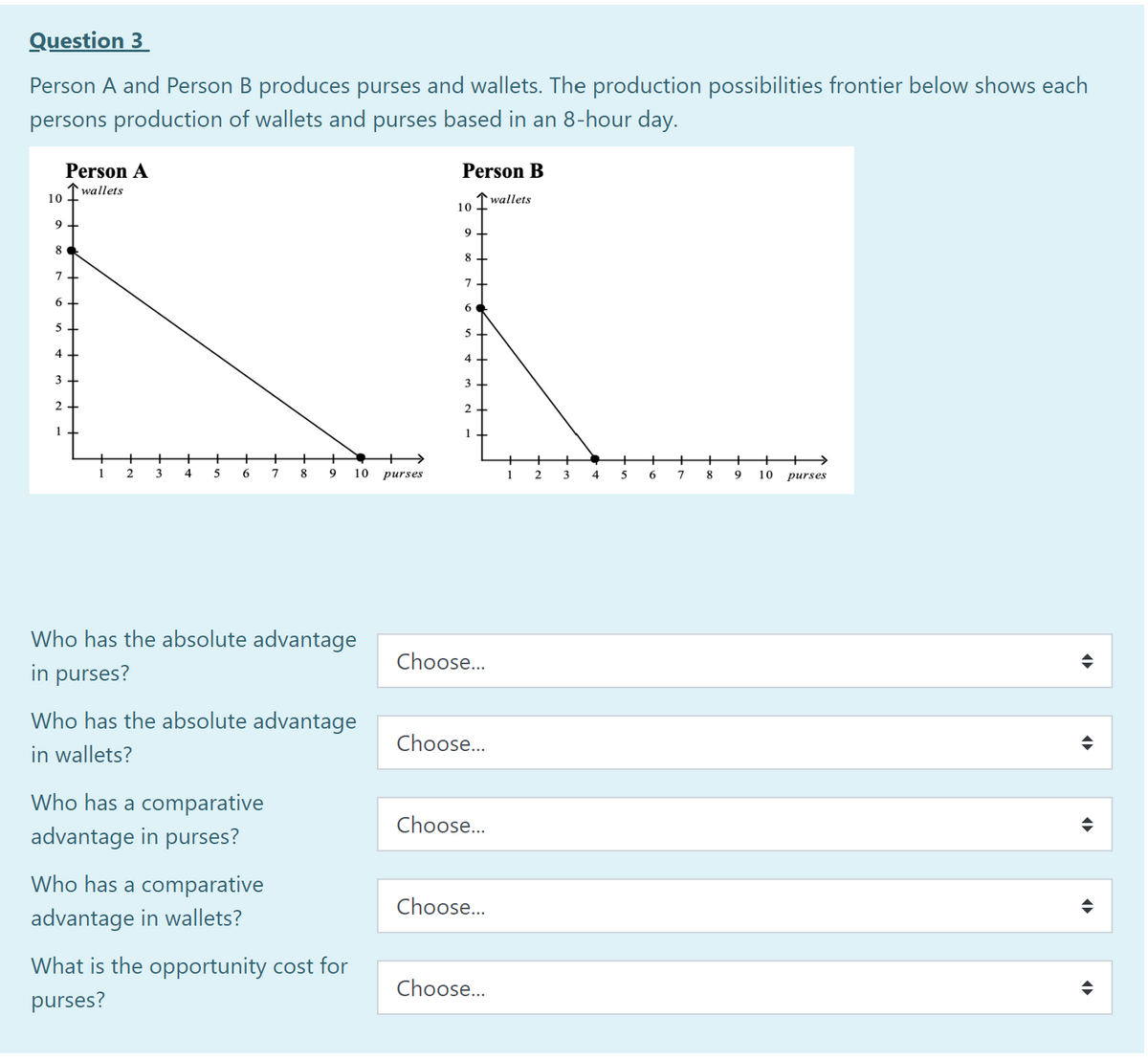 Question 3
Person A and Person B produces purses and wallets. The production possibilities frontier below shows each
persons production of wallets and purses based in an 8-hour day.
10
9
8
7
6
5
4
3
2
Person A
wallets
+
1 2 3 4
+ + + + +
5 6
7
8
Who has the absolute advantage
in purses?
9 10 purses
Who has the absolute advantage
in wallets?
Who has a comparative
advantage in purses?
Who has a comparative
advantage in wallets?
What is the opportunity cost for
purses?
Person B
10
9
8
7
6
5
4
3
2
1
Choose...
Choose...
Choose...
Choose...
Choose...
wallets
+
1
2 3
4
5
6
+
7
+
8 9
10 purses
¶
(▶►
<▶