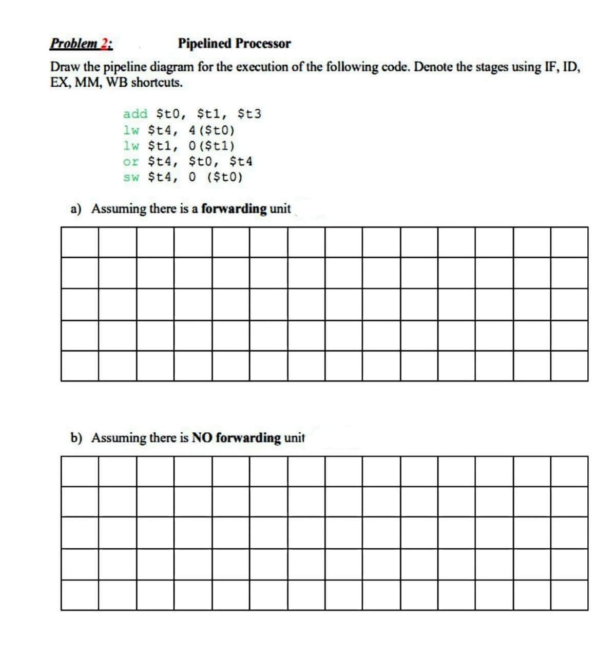 Problem 2:
Pipelined Processor
Draw the pipeline diagram for the execution of the following code. Denote the stages using IF, ID,
EX, MM, WB shortcuts.
add $t0, $t1, $t3
lw $t4, 4 ($t0)
lw $t1, 0 ($t1)
or $t4, $t0, $t4
Sw $t4, 0 ($t0)
a) Assuming there is a forwarding unit
b) Assuming there is NO forwarding unit
