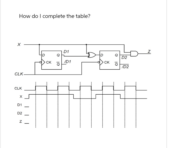 How do I complete the table?
X
CLK
CLK
D1
D2
-
N
-
D
D1
0
D
0
D2
CK
/D1
CK
Q
Q
/D2
N