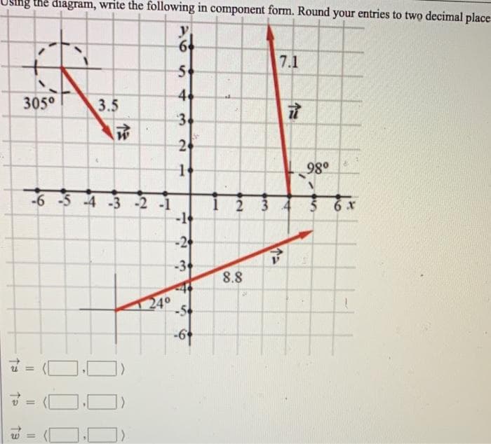 Ing the diagram, write the following in component form. Round your entries to two decimal place
y
7.1
305°
3.5
4
2
98°
-6 -5 4 3 2 -1
-1
-2
2 3
6 x
-3
8.8
24°
-5
-6
%3D
%3D
个
659 3
1.
