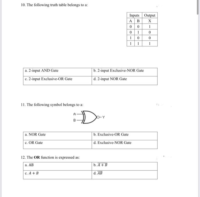 10. The following truth table belongs to a:
Inputs Output
A B
0 0
a. 2-input AND Gate
b. 2-input Exclusive-NOR Gate
c. 2-input Exclusive-OR Gate
d. 2-input NOR Gate
11. The following symbol belongs to a:
:D
B.
a. NOR Gate
b. Exclusive-OR Gate
c. OR Gate
d. Exclusive-NOR Gate
12. The OR function is expressed as:
a. AB
b. A + B
c. A + B
d. AB
