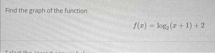 Find the graph of the function
f(a) = log, (x + 1) +2
caleet tha
