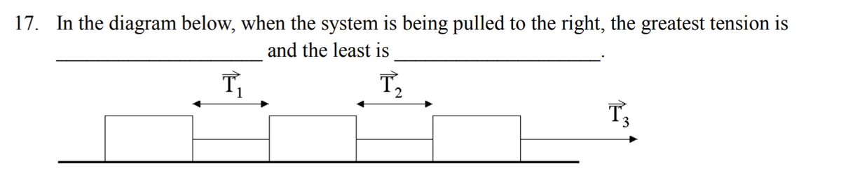 17. In the diagram below, when the system is being pulled to the right, the greatest tension is
and the least is
T
