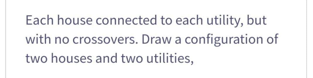 Each house connected to each utility, but
with no crossovers. Draw a configuration of
two houses and two utilities,
