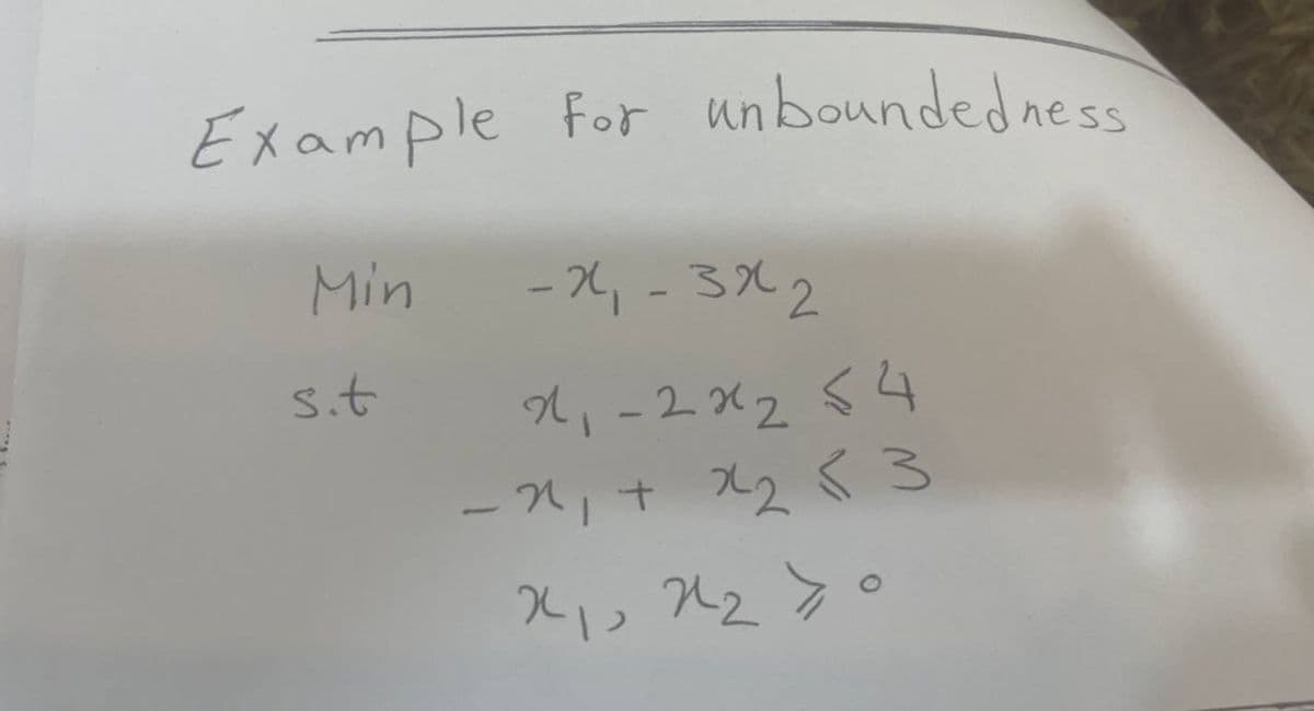 Example for unboundedness
Min
s.t
-x₁ - 3x2
2₁-2×₂ 54
-2₁ + x₂ < 3
2₁ 2₂70