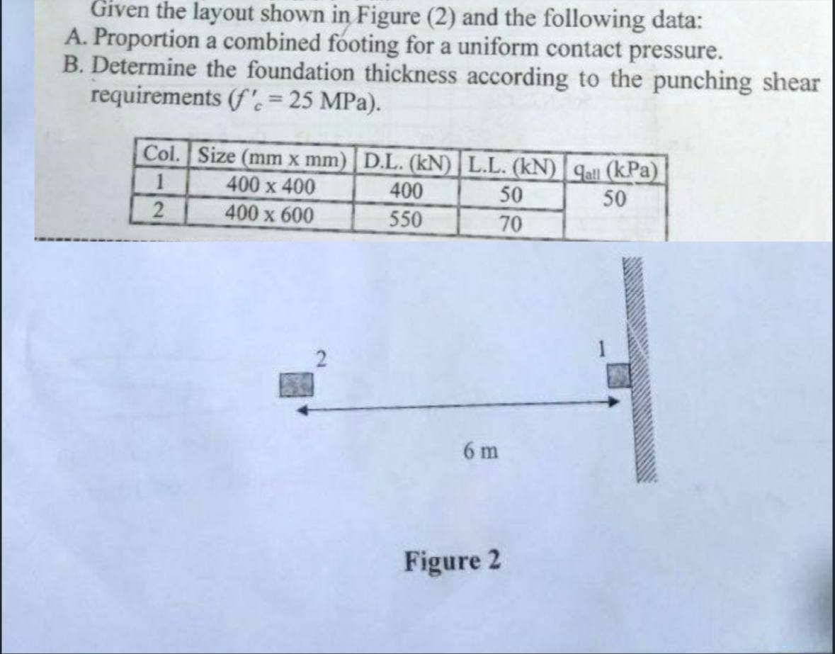 Given the layout shown in Figure (2) and the following data:
A. Proportion a combined footing for a uniform contact pressure.
B. Determine the foundation thickness according to the punching shear
requirements (f' = 25 MPa).
Col. Size (mm x mm) D.L. (kN) L.L. (kN) qall (kPa)
1
400 x 400
50
2
400 x 600
400
550
50
70
6 m
Figure 2