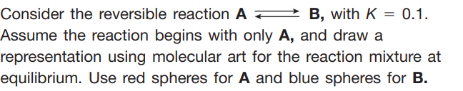 Consider the reversible reaction A A B, with K = 0.1.
Assume the reaction begins with only A, and draw a
representation using molecular art for the reaction mixture at
equilibrium. Use red spheres for A and blue spheres for B.
