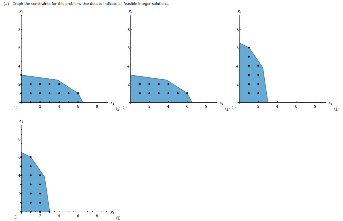 (a) Graph the constraints for this problem. Use dots to indicate all feasible integer solutions.
X2
X2
X2
8
8
8
6
6
41
4
2
X1
X1
2
4
6.
8
4
6
8
2
4
6
8
X2
8
6
X1
2
4
8
