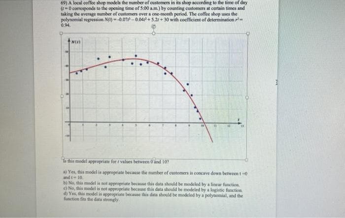 69) A local coffec shop models the number of customers in its shop according to the time of day
(-0 corresponds to the opening time of 5:00 am.) by counting customers at cortain times and
taking the average mumber of customers over a one-month period. The coffee shop uses the
polynomial regression N(f) = -0.07 -0.048+5.21+30 with coefficient of determination
0.94.
Is this model appropriate for t values between Oand 10?
a) Yes, this model is appropriate because the number of customers is concave down between to
and t 10.
b) No, this model is not appropriate because this data should be modeled by a lincar function
e) No, this model is not appropriate because this data should be modeled by a logistic function
d) Yes, this model is appropriate because this data should be modeled by a polynomial, and the
function fits the data strongly.
