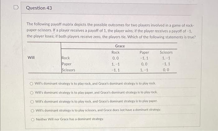 Question 43
The following payoff matrix depicts the possible outcomes for two players involved in a game of rock-
paper-scissors. If a player receives a payoff of 1, the player wins; if the player receives a payoff of -1,
the player loses; if both players receive zero, the players tie. Which of the following statements is true?
Grace
Rock
Paper
Scissors
Will
Rock
0,0
-1, 1
1, -1
Paper
1,-1
0,0
-1, 1
Scissors
-1, 1
1.-1
0,0
Will's dominant strategy is to play rock, and Grace's dominant strategy is to play rock.
O Will's dominant strategy is to play paper, and Grace's dominant strategy is to play rock.
O Wil's dominant strategy is to play rock, and Grace's dominant strategy is to play paper.
Will's dominant strategy is to play scissors, and Grace does not have a dominant strategy.
Neither Will nor Grace has a dominant strategy.
