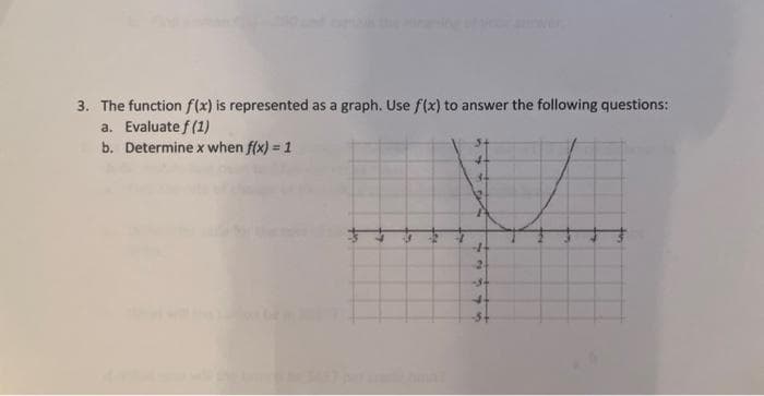 3. The function f(x) is represented as a graph. Use f(x) to answer the following questions:
a. Evaluate f (1)
b. Determine x when f(x) = 1
