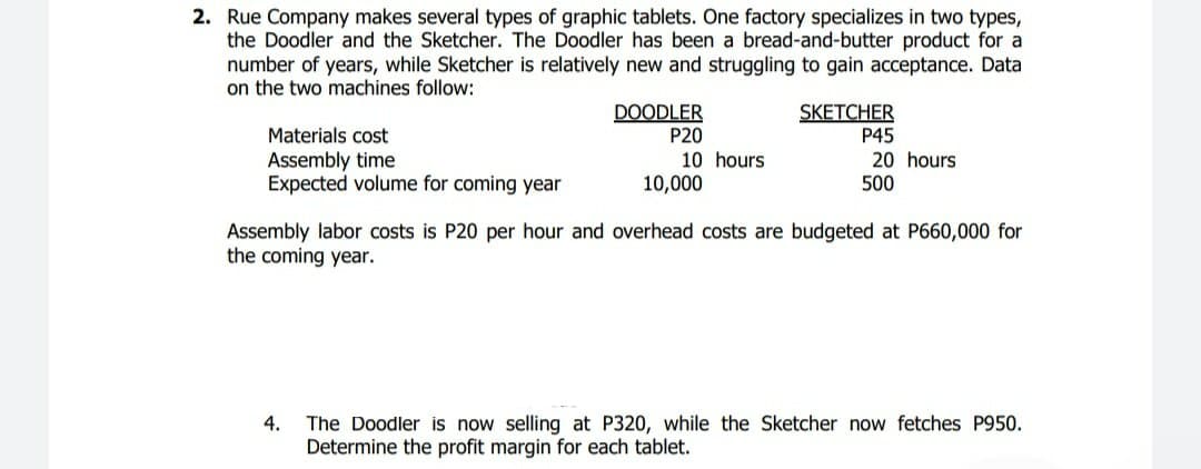 2. Rue Company makes several types of graphic tablets. One factory specializes in two types,
the Doodler and the Sketcher. The Doodler has been a bread-and-butter product for a
number of years, while Sketcher is relatively new and struggling to gain acceptance. Data
on the two machines follow:
DOODLER
P20
SKETCHER
P45
20 hours
Materials cost
Assembly time
Expected volume for coming year
10 hours
10,000
500
Assembly labor costs is P20 per hour and overhead costs are budgeted at P660,000 for
the coming year.
The Doodler is now selling at P320, while the Sketcher now fetches P950.
Determine the profit margin for each tablet.
4.
