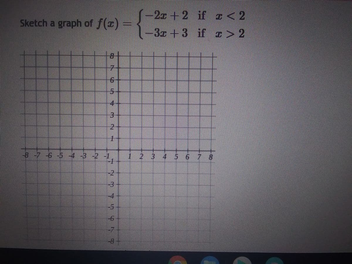 ### Piecewise Function and Graph Sketching

In this lesson, we will learn how to sketch the graph of a piecewise function. A piecewise function is composed of multiple sub-functions, each applying to a certain interval of the main function's domain. Let's consider the given piecewise function \( f(x) \):

\[ 
f(x) = 
\begin{cases} 
-2x + 2 & \text{if } x < 2 \\
-3x + 3 & \text{if } x \geq 2 
\end{cases}
\]

### Graph Explanation

Below is a coordinate plane where the piecewise function \( f(x) \) will be plotted. The graph is divided into two parts according to the conditions \( x < 2 \) and \( x \geq 2 \).

![Graph](Image)

### Steps to Sketch the Graph:

1. **Plotting the first sub-function \( -2x + 2 \) for \( x < 2 \)**:

    - This is a line with a slope of -2 and a y-intercept of 2.
    - Calculate a few points for \( x < 2 \):
        - When \( x = 0 \), \( y = -2(0) + 2 = 2 \).
        - When \( x = -1 \), \( y = -2(-1) + 2 = 4 \).
        - When \( x = 1 \), \( y = -2(1) + 2 = 0 \).

    - Draw this portion of the line up to but not including \( x = 2 \), as indicated by the condition \( x < 2 \).

2. **Plotting the second sub-function \( -3x + 3 \) for \( x \geq 2 \)**:

    - This is a line with a slope of -3 and a y-intercept of 3.
    - Calculate a few points for \( x \geq 2 \):
        - When \( x = 2 \), \( y = -3(2) + 3 = -3 \).
        - When \( x = 3 \), \( y = -3(3) + 3 = -6 \).
        - When \( x = 4 \), \( y = -3(4) + 3 = -9 \