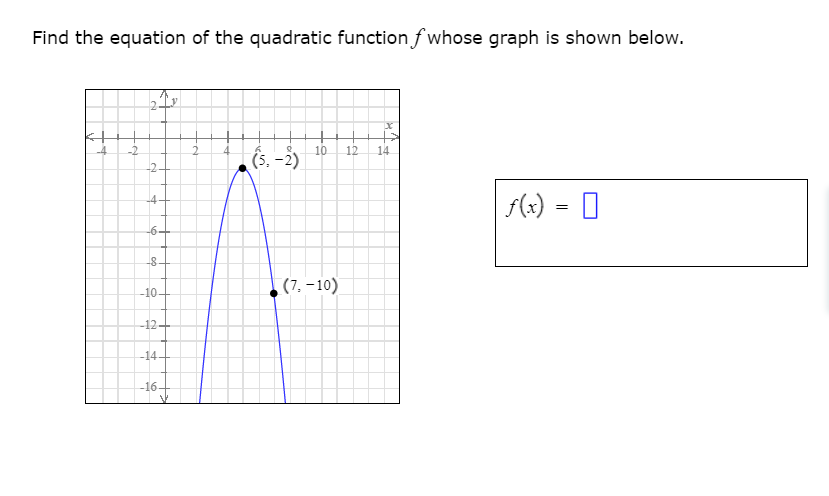 Find the equation of the quadratic function f whose graph is shown below.
-4
-2
2.
(§. -2)
10
12
14
-2
(x) = 0
-4
(7, – 10)
-10
-12+
-14
-16-
