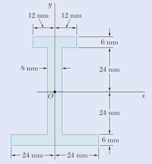 12 mm
12 mm
8 mm-
24 mm
24 mm
-24 mm
-24 mm
