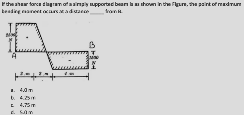 If the shear force diagram of a simply supported beam is as shown in the Figure, the point of maximum
bending moment occurs at a distance
from B.
2500
I.
B
1500
2.m
4 :m
twiturt
a. 4.0 m
b. 4.25 m
c. 4.75 m
d. 5.0 m
