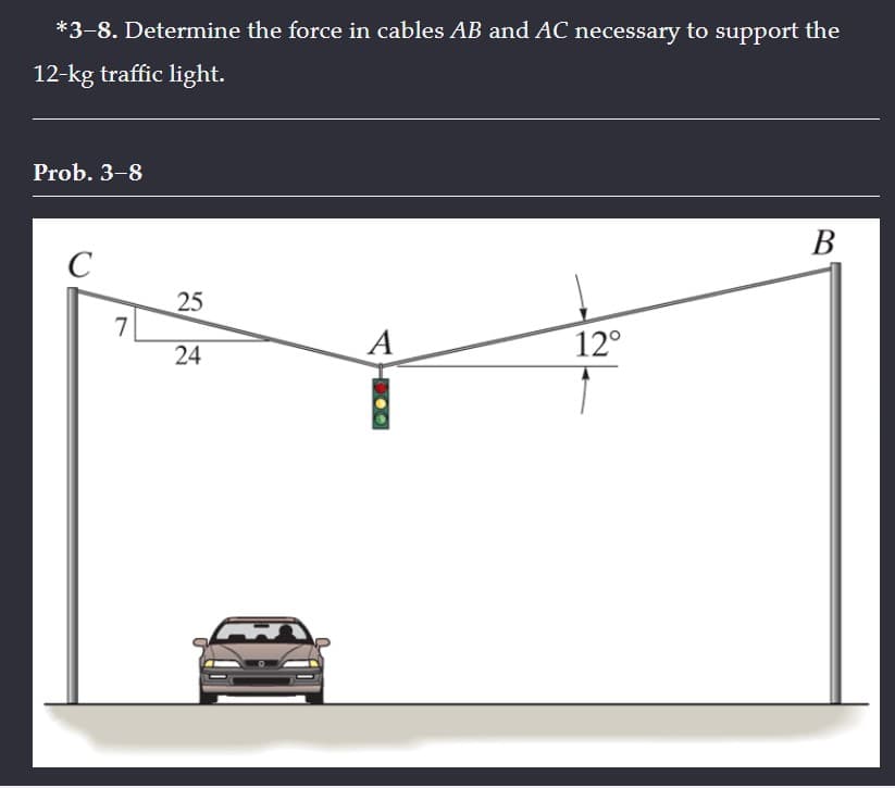 *3-8. Determine the force in cables AB and AC necessary to support the
12-kg traffic light.
Prob. 3-8
с
7
25
24
A
12°
B