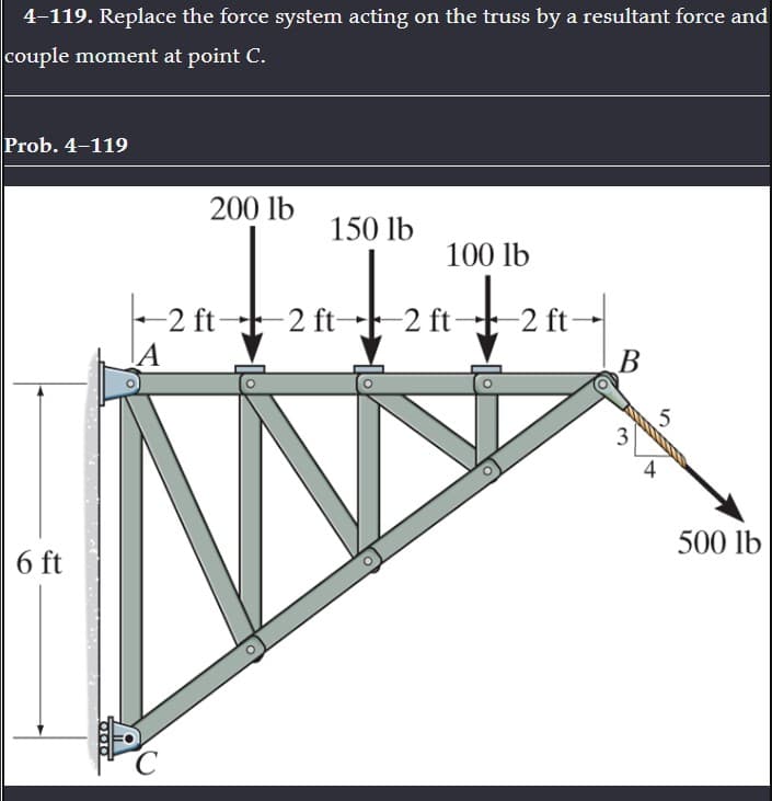 4-119. Replace the force system acting on the truss by a resultant force and
couple moment at point C.
Prob. 4-119
6 ft
-2 ft-
A
200 lb
C
150 lb
-2 ft-
100 lb
-2 ft-
-2 ft-
B
3
4
10
5
500 lb