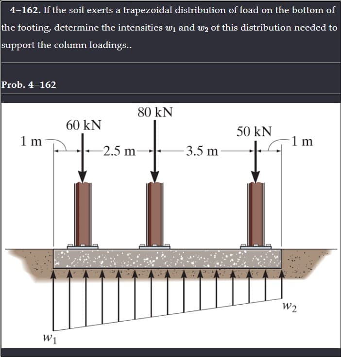 4-162. If the soil exerts a trapezoidal distribution of load on the bottom of
the footing, determine the intensities w₁ and ₂ of this distribution needed to
support the column loadings..
Prob. 4-162
1 m
W1
60 kN
-2.5 m
80 KN
-3.5 m
50 kN
-1 m
W2