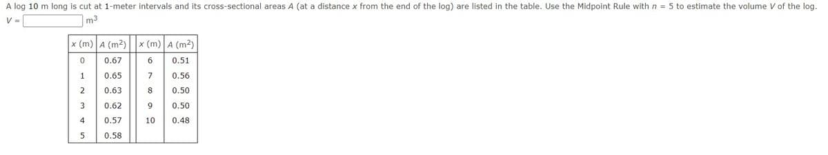 A log 10 m long is cut at 1-meter intervals and its cross-sectional areas A (at a distance x from the end of the log) are listed in the table. Use the Midpoint Rule with n = 5 to estimate the volume V of the log.
m³
V =
x (m) A (m²) x (m) A (m²)
0
0.67
6
0.51
1
0.65
7
0.56
2
0.63
8
0.50
3
9
0.50
4
10 0.48
5
0.62
0.57
0.58