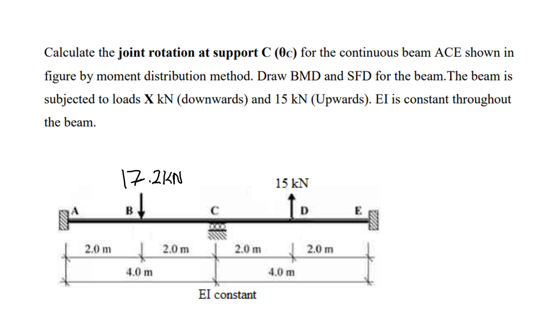 Calculate the joint rotation at support C (0c) for the continuous beam ACE shown in
figure by moment distribution method. Draw BMD and SFD for the beam.The beam is
subjected to loads X kN (downwards) and 15 kN (Upwards). EI is constant throughout
the beam.
17.2KN
15 kN
D
E
2.0 m
2.0 m
2.0 m
2.0 m
4.0 m
4.0 m
El constant
