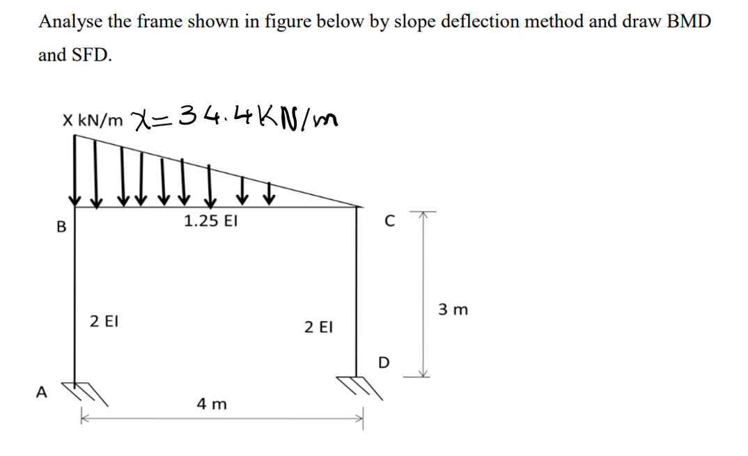 Analyse the frame shown in figure below by slope deflection method and draw BMD
and SFD.
X kN/m X= 34.4KN/m
1.25 EI
В
3 m
2 EI
2 EI
A
4 m
