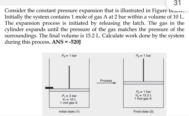 31
Consider the constant pressure expansion that is illustrated in Figure below.
Initially the system contains 1 mole of gas A at 2 bar within a volume of 10 L.
The expansion process is initiated by releasing the latch. The gas in the
cylinder expands until the pressure of the gas matches the pressure of the
surroundings. The final volume is 15.2 L. Calculate work done by the system
during this process. ANS = -520J
Pg= 1 bar
P₁ = 2 bar
V₁ = 10L
1 mol gas A
Initial state (1)
Process
PE=1 bar
P₂ = 1 bar
V₂ = 15.2 L
1 mol gas A
Final state (2)