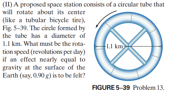 (II) A proposed space station consists of a circular tube that
will rotate about its center
(like a tubular bicycle tire),
Fig. 5–39. The circle formed by
the tube has a diameter of
1.1 km. What must be the rota-
1.1 km
tion speed (revolutions per day)
if an effect nearly equal to
gravity at the surface of the
Earth (say, 0.90 g) is to be felt?
FIGURE 5-39 Problem 13.
