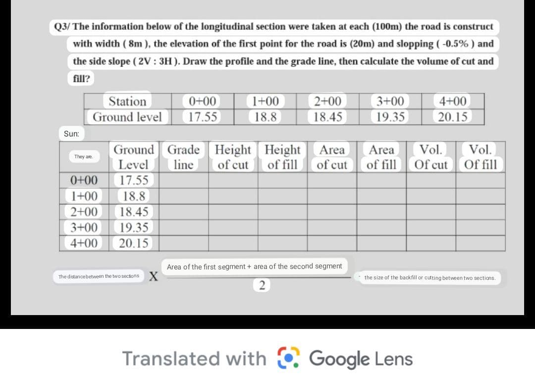 Q3/ The information below of the longitudinal section were taken at each (100m) the road is construct
with width ( 8m), the elevation of the first point for the road is (20m) and slopping (-0.5%) and
the side slope (2V: 3H). Draw the profile and the grade line, then calculate the volume of cut and
fill?
Sun:
Station
Ground level
They are.
0+00
17.55
The distance between the two sections
1+00
18.8
Ground Grade Height Height Area
Level line of cut
of fill of cut
0+00
17.55
1+00
18.8
2+00 18.45
3+00
19.35
4+00
20.15
2+00
18.45
Area of the first segment + area of the second segment
2
3+00
19.35
4+00
20.15
Area Vol.
of fill Of cut
Translated with Google Lens
Vol.
Of fill
the size the backfill or cutting between two sections.