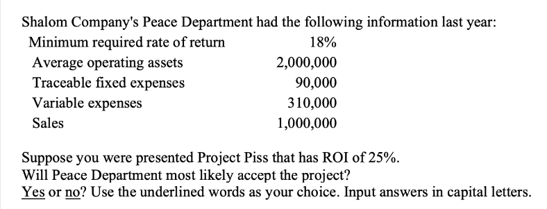 Shalom Company's Peace Department had the following information last year:
Minimum required rate of return
18%
Average operating assets
Traceable fixed expenses
Variable expenses
Sales
2,000,000
90,000
310,000
1,000,000
Suppose you were presented Project Piss that has ROI of 25%.
Will Peace Department most likely accept the project?
Yes or no? Use the underlined words as your choice. Input answers in capital letters.