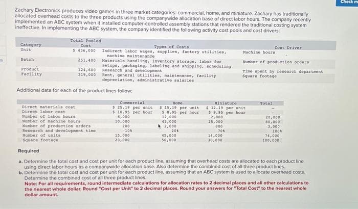 es
Zachary Electronics produces video games in three market categories: commercial, home, and miniature. Zachary has traditionally
allocated overhead costs to the three products using the companywide allocation base of direct labor hours. The company recently
implemented an ABC system when it installed computer-controlled assembly stations that rendered the traditional costing system
ineffective. In implementing the ABC system, the company identified the following activity cost pools and cost drivers:
Category
Unit
Batch
Product
Facility
Total Pooled
Cost
$ 436,000
251,400
124,600
319,000
Additional data for each of the product lines follow:
Direct materials cost
Direct labor cont
Number of labor hours
Number of machine hours
Number of production orders
Research and development time
Number of units
Square footage
Required
Types of Costs
Indirect labor wages, supplies, factory utilities,
machine maintenance
Materials handling, inventory storage, labor for
setups, packaging, labeling and shipping, scheduling
Research and development
Rent, general utilities, maintenance, facility
depreciation, administrative salaries
Commercial
$ 25.19 per unit
$10.95 per hour
6,000
10,000
200
10%
15,000
20,000
Home
$15.19 per unit
$8.95 per hour
12,000
45,000
2,000
20%
45,000
50,000
Miniature
$ 12.19 per unit
$9.95 per hour
2,000
25,000
800
70%
14,000
30,000
Machine hours
Number of production orders
Time spent by research department
Square footage
Cost Driver
Total
20,000
80,000
3,000
100%
74,000
100,000
a. Determine the total cost and cost per unit for each product line, assuming that overhead costs are allocated to each product line
using direct labor hours as a companywide allocation base. Also determine the combined cost of all three product lines.
b. Determine the total cost and cost per unit for each product line, assuming that an ABC system is used to allocate overhead costs.
Determine the combined cost of all three product lines.
Note: For all requirements, round intermediate calculations for allocation rates to 2 decimal places and all other calculations to
the nearest whole dollar. Round "Cost per Unit" to 2 decimal places. Round your answers for "Total Cost" to the nearest whole
dollar amount.
Check m