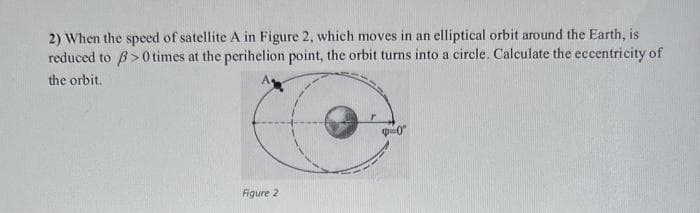 2) When the speed of satellite A in Figure 2, which moves in an elliptical orbit around the Earth, is
reduced to ß>0 times at the perihelion point, the orbit turns into a circle. Calculate the eccentricity of
the orbit.
Figure 2
p=0"