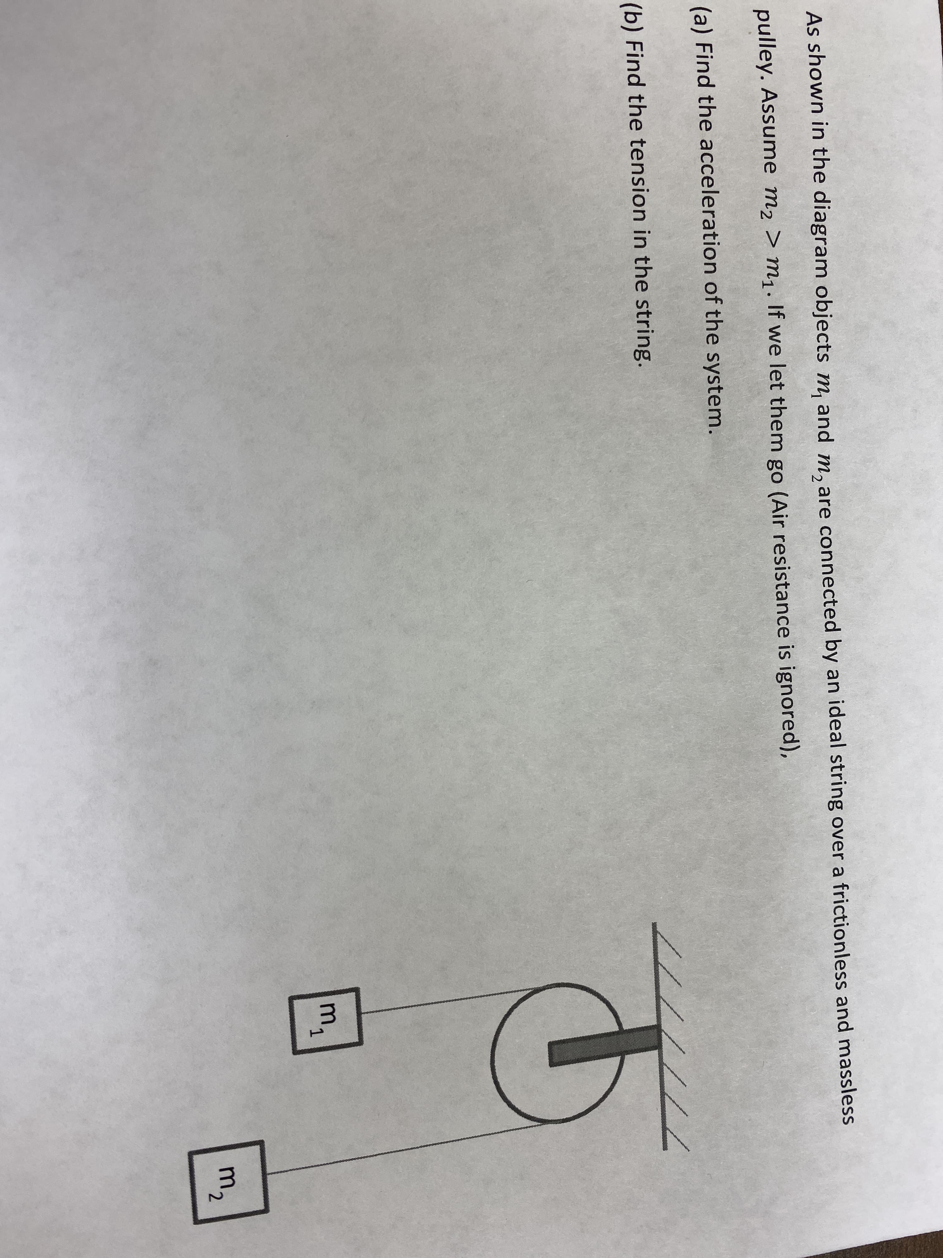 As shown in the diagram objects m, and m, are connected by an ideal string over a frictionless and massless
pulley. Assume m2 > m1. If we let them go (Air resistance is ignored),
(a) Find the acceleration of the system.
(b) Find the tension in the string.
m,
m2
