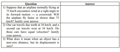 Question
Answer
1) Suppose that an airplane normally flying at
75 km/h encounters wind at a right angle to
its forward motion -- a crosswind. Will
the airplane fly faster or slower than 75
km/h? Justify your answer.
2) One car travels due north at 34 km/h, and a
second car travels west at 34 km/h. Do
these cars have equal velocities? Justify
your answer.
3) What does it mean when an object has a
non-zero distance, but its displacement is
zero?
