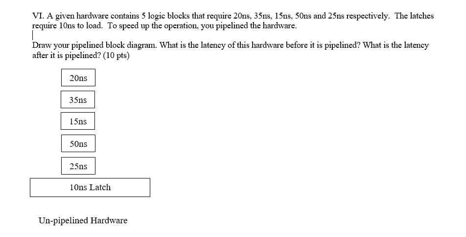 VI. A given hardware contains 5 logic blocks that require 20ns, 35ns, 15ns, 50ns and 25ns respectively. The latches
require 10ns to load. To speed up the operation, you pipelined the hardware.
Draw your pipelined block diagram. What is the latency of this hardware before it is pipelined? What is the latency
after it is pipelined? (10 pts)
20ns
35ns
15ns
50ns
25ns
10ns Latch
Un-pipelined Hardware
