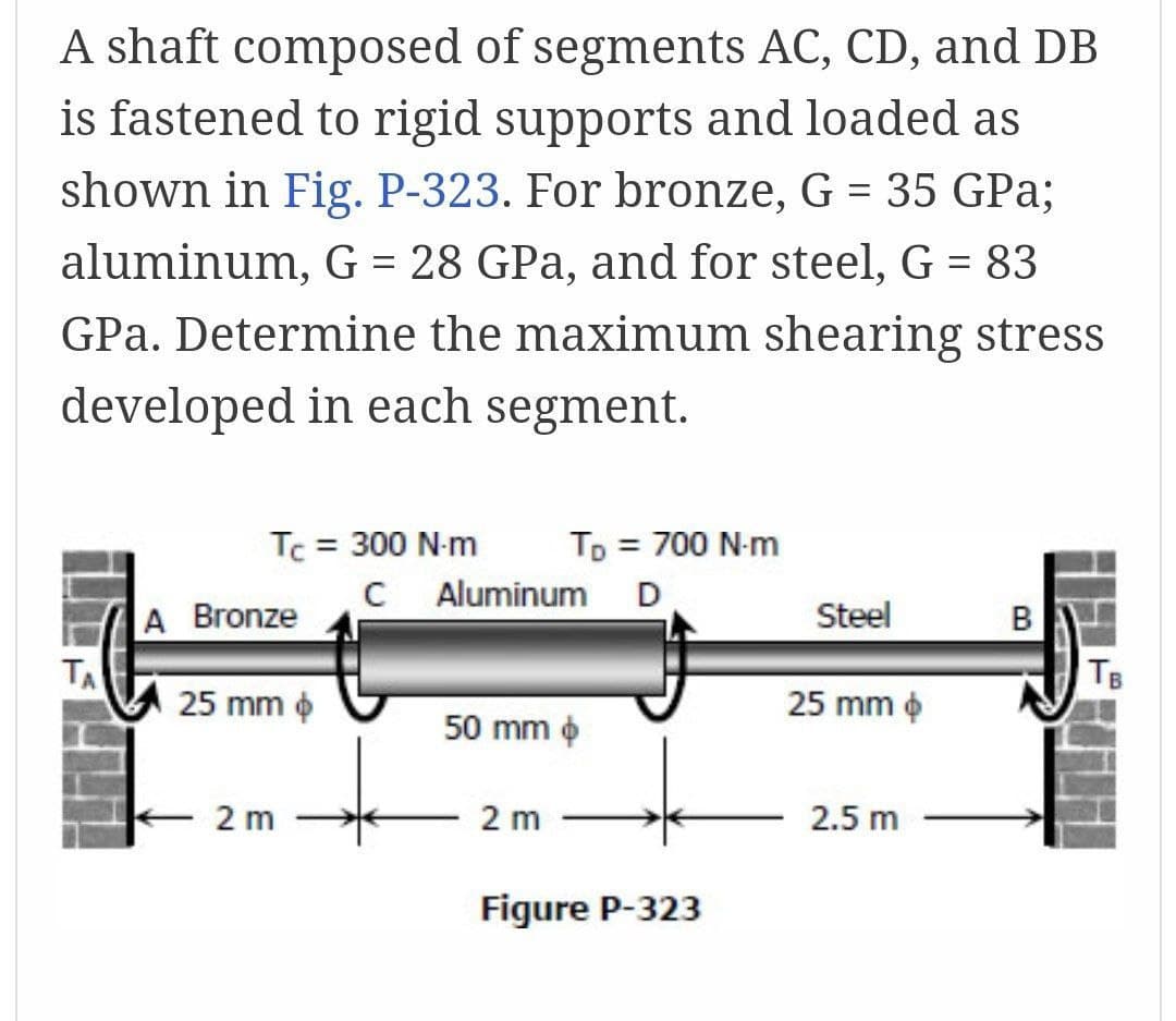 A shaft composed of segments AC, CD, and DB
is fastened to rigid supports and loaded as
shown in Fig. P-323. For bronze, G = 35 GP%3;
aluminum, G = 28 GPa, and for steel, G = 83
GPa. Determine the maximum shearing stress
developed in each segment.
Tc = 300 N-m
Tp = 700 N-m
C Aluminum D
A Bronze
TA
Steel
B
TB
25 mm e
25 mm o
50 mm o
2 m
2 m
2.5 m
Figure P-323
