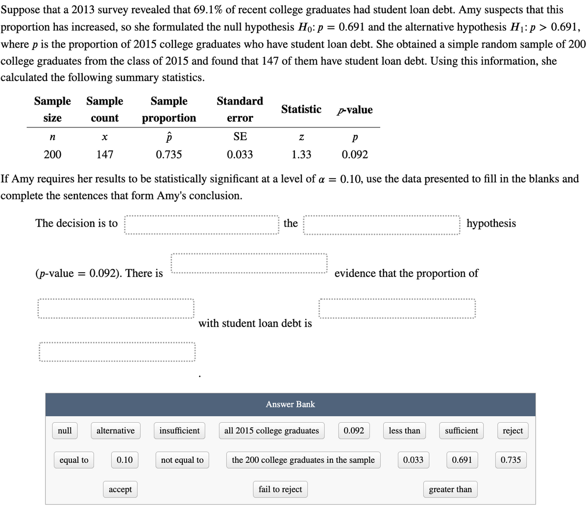 Suppose that a 2013 survey revealed that 69.1% of recent college graduates had student loan debt. Amy suspects that this
proportion has increased, so she formulated the null hypothesis Ho: p = 0.691 and the alternative hypothesis H₁: p > 0.691,
where p is the proportion of 2015 college graduates who have student loan debt. She obtained a simple random sample of 200
college graduates from the class of 2015 and found that 147 of them have student loan debt. Using this information, she
calculated the following summary statistics.
Sample Sample Sample
size
count
proportion
n
200
X
147
The decision is to
null
equal to
(p-value = 0.092). There is
alternative
p
0.735
0.10
If Amy requires her results to be statistically significant at a level of α = 0.10, use the data presented to fill in the blanks and
complete the sentences that form Amy's conclusion.
accept
Standard
insufficient
error
SE
0.033
not equal to
Statistic
Z
1.33
with student loan debt is
the
Answer Bank
all 2015 college graduates
p-value
P
0.092
fail to reject
evidence that the proportion of
0.092
the 200 college graduates in the sample
less than
hypothesis
0.033
sufficient
0.691
greater than
reject
0.735