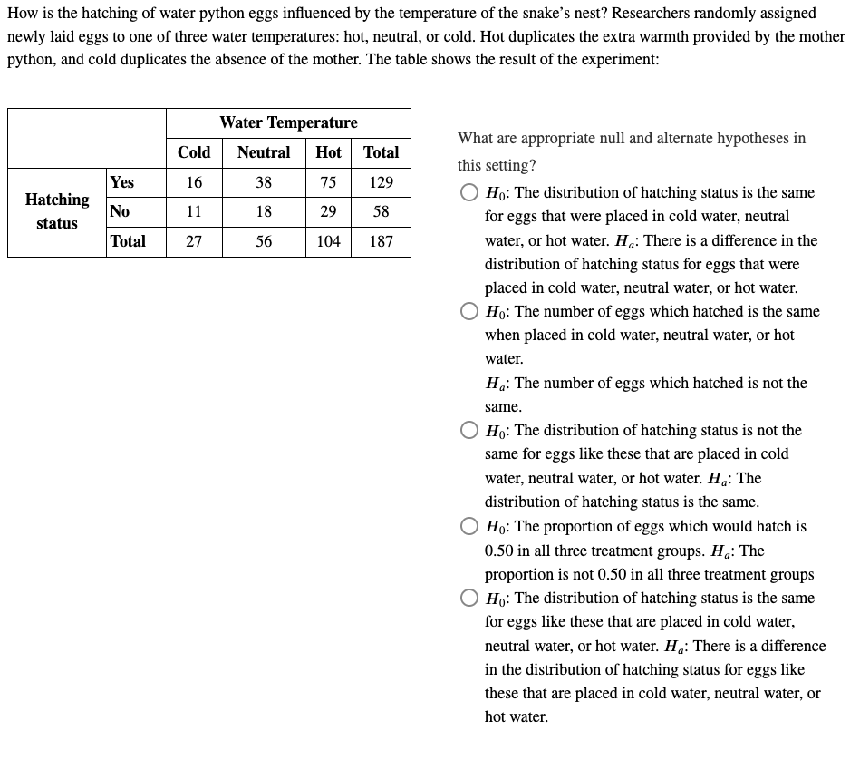 How is the hatching of water python eggs influenced by the temperature of the snake's nest? Researchers randomly assigned
newly laid eggs to one of three water temperatures: hot, neutral, or cold. Hot duplicates the extra warmth provided by the mother
python, and cold duplicates the absence of the mother. The table shows the result of the experiment:
Hatching
status
Yes
No
Total
Cold
16
11
27
Water Temperature
Neutral Hot Total
75
129
29
58
104 187
38
18
56
What are appropriate null and alternate hypotheses in
this setting?
Ho: The distribution of hatching status is the same
for eggs that were placed in cold water, neutral
water, or hot water. Ha: There is a difference in the
distribution of hatching status for eggs that were
placed in cold water, neutral water, or hot water.
Ho: The number of eggs which hatched is the same
when placed in cold water, neutral water, or hot
water.
Ha: The number of eggs which hatched is not the
same.
Ho: The distribution of hatching status is not the
same for eggs like these that are placed in cold
water, neutral water, or hot water. Ha: The
distribution of hatching status is the same.
Ho: The proportion of eggs which would hatch is
0.50 in all three treatment groups. H₁: The
proportion is not 0.50 in all three treatment groups
Ho: The distribution of hatching status is the same
for eggs like these that are placed in cold water,
neutral water, or hot water. Ha: There is a difference
in the distribution of hatching status for eggs like
these that are placed in cold water, neutral water, or
hot water.