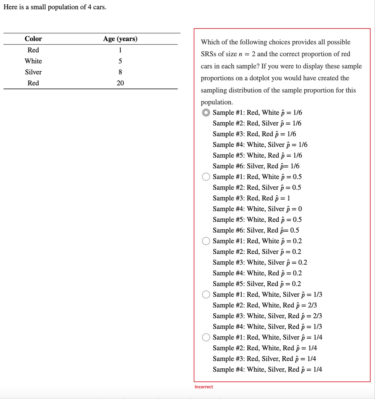 Here is a small population of 4 cars.
Color
Red
White
Silver
Red
Age (years)
1
5
8
20
Which of the following choices provides all possible
SRSS of size n = 2 and the correct proportion of red
cars in each sample? If you were to display these sample
proportions on a dotplot you would have created the
sampling distribution of the sample proportion for this
population.
Sample #1: Red, White p = 1/6
Sample #2: Red, Silver p = 1/6
Sample #3: Red, Red p = 1/6
Sample #4: White, Silver p = 1/6
Sample #5: White, Red p = 1/6
Sample #6: Silver, Red p= 1/6
Sample #1: Red, White p = 0.5
Sample #2: Red, Silver p = 0.5
Sample #3: Red, Red p = 1
Sample #4: White, Silver p = 0
Sample #5: White, Red p = 0.5
Sample #6: Silver, Red p= 0.5
Sample #1: Red, White p = 0.2
Sample #2: Red, Silver p = 0.2
Sample #3: White, Silver p = 0.2
Sample #4: White, Red p = 0.2
Sample #5: Silver, Red p = 0.2
Sample #1: Red, White, Silver p = 1/3
Sample #2: Red, White, Red p = 2/3
Sample #3: White, Silver, Red p = 2/3
Sample #4: White, Silver, Red p = 1/3
Sample #1: Red, White, Silver p = 1/4
Sample #2: Red, White, Red p = 1/4
Sample #3: Red, Silver, Red p = 1/4
Sample #4: White, Silver, Red p = 1/4
Incorrect