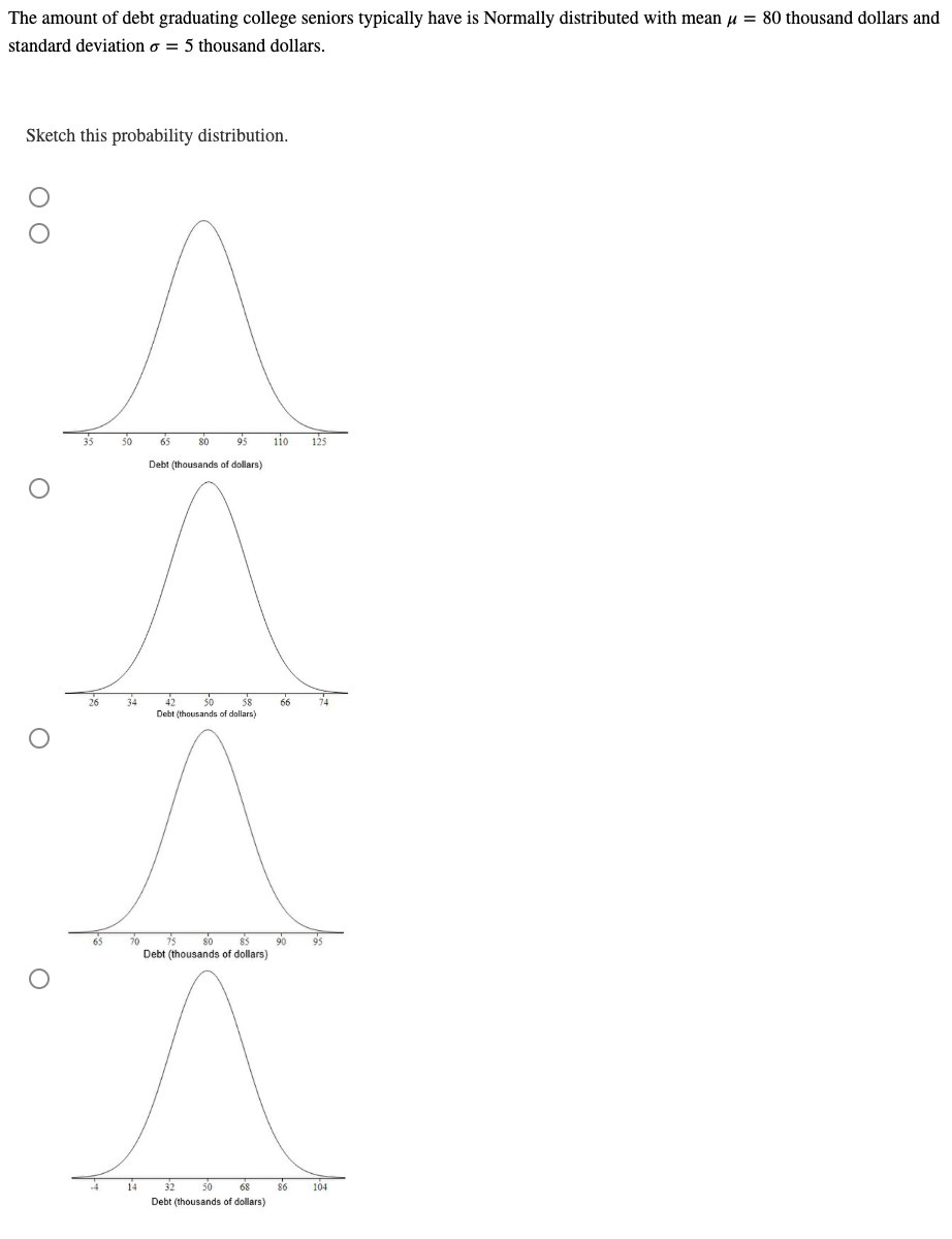 The amount of debt graduating college seniors typically have is Normally distributed with mean μ = 80 thousand dollars and
standard deviation o = 5 thousand dollars.
Sketch this probability distribution.
O O
26
65
50
34
14
65
80
95 110
Debt (thousands of dollars)
42
50
$8
Debt (thousands of dollars)
85
Debt (thousands of dollars)
32 50 68
Debt (thousands of dollars)
66
90
86
125
95
104