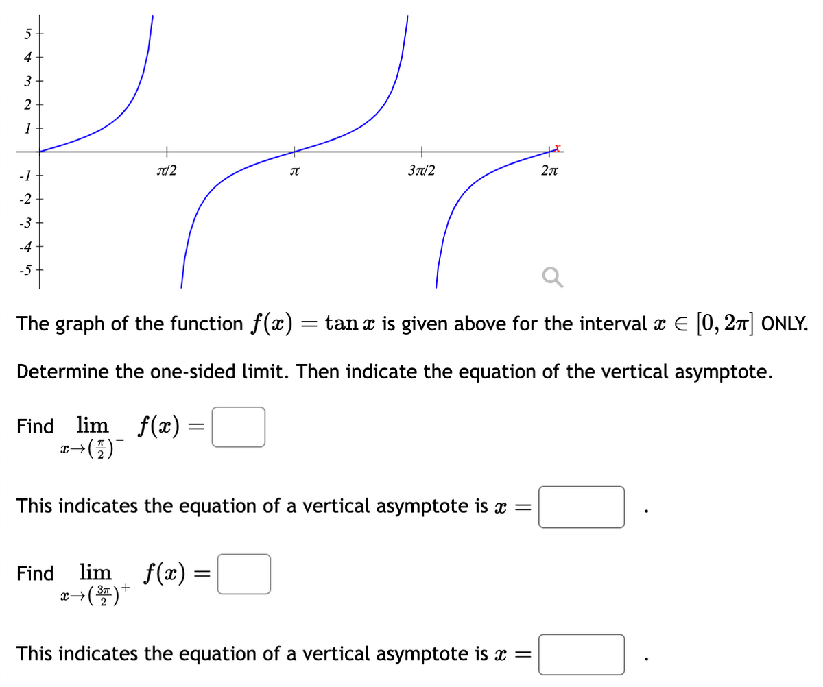 5
4
3
2
1
-1
-2
-3
-4
-5
π/2
Find lim
x → ( ²17 )¯
π
3π/2
=
Find lim f(x) =
→ (³7) +
X→→
The graph of the function f(x) = tan x is given above for the interval x = [0, 2π] ONLY.
Determine the one-sided limit. Then indicate the equation of the vertical asymptote.
f(x) =
This indicates the equation of a vertical asymptote is x =
+x
This indicates the equation of a vertical asymptote is x =
2π