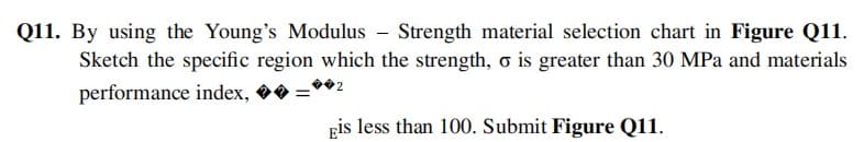 Q11. By using the Young's Modulus - Strength material selection chart in Figure Q11.
Sketch the specific region which the strength, o is greater than 30 MPa and materials
performance index, 0 =**2
gis less than 100. Submit Figure Q11.
