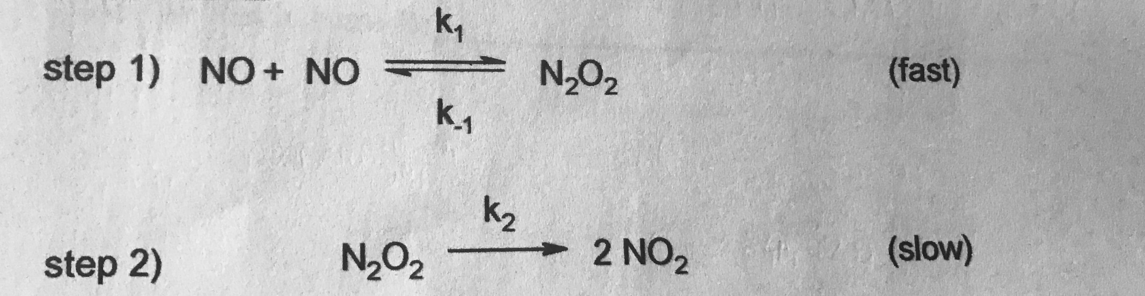 k,
N,O2
k1
step 1) NO+ NO
(fast)
k2
step 2)
N2C
2 NO2
(slow)
