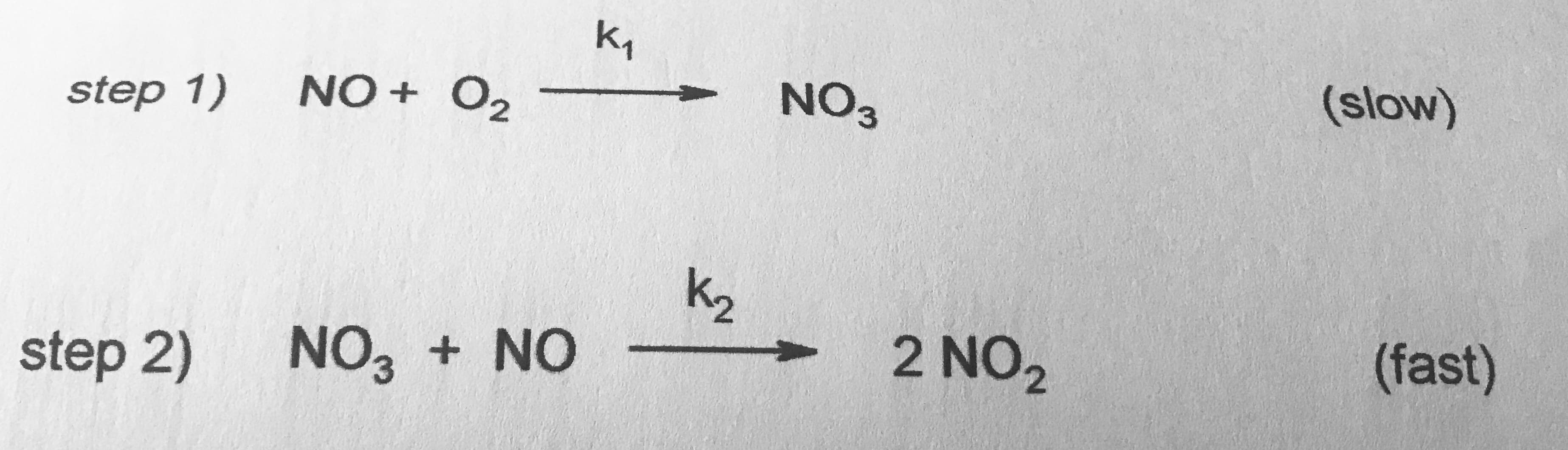 k,
step 1)
NO + O2
NO3
(slow)
k2
step 2)
NO3
+ NO
2 NO,
(fast)
