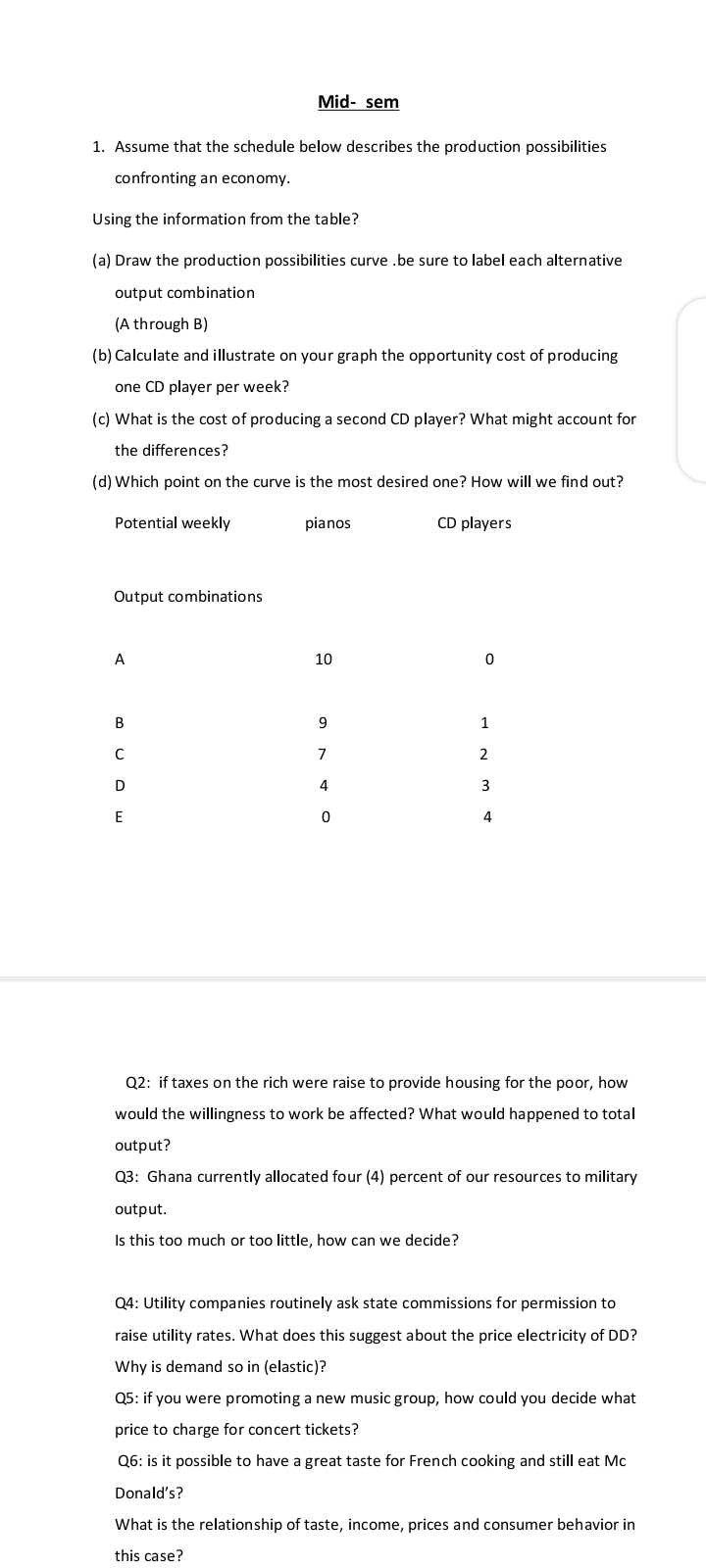 Mid- sem
1. Assume that the schedule below describes the production possibilities
confronting an economy.
Using the information from the table?
(a) Draw the production possibilities curve .be sure to label each alternative
output combination
(A through B)
(b) Calculate and illustrate on your graph the opportunity cost of producing
one CD player per week?
(c) What is the cost of producing a second CD player? What might account for
the differences?
(d) Which point on the curve is the most desired one? How will we find out?
Potential weekly
pianos
CD players
Output combinations
A
10
9
1
C
7
2
4
3
E
4
Q2: if taxes on the rich were raise to provide housing for the poor, how
would the willingness to work be affected? What would happened to total
output?
Q3: Ghana currently allocated four (4) percent of our resources to military
output.
Is this too much or too little, how can we decide?
Q4: Utility companies routinely ask state commissions for permission to
raise utility rates. What does this suggest about the price electricity of DD?
Why is demand so in (elastic)?
Q5: if you were promoting a new music group, how could you decide what
price to charge for concert tickets?
Q6: is it possible to have a great taste for French cooking and still eat Mc
Donald's?
What is the relationship of taste, income, prices and consumer behavior in
this case?
