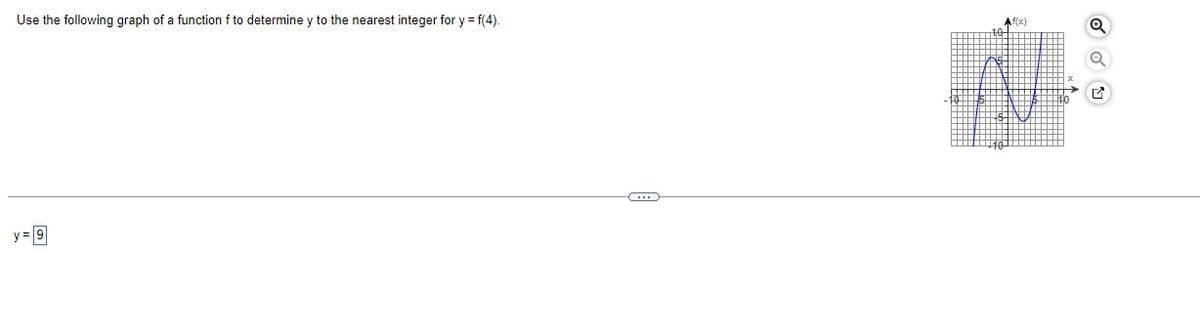 Use the following graph of a function f to determine y to the nearest integer for y = f(4).
y=9
Af(x)
Q
Q