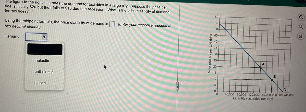 The figure to the right illustrates the demand for taxi rides in a large city. Suppose the price per
ride is initially $20 but then falls to $10 due to a recession. What is the price elasticity of demand
for taxi rides?
Using the midpoint formula, the price elasticity of demand is. (Enter your response rounded to
two decimal places.)
Demand is
inelastic
unit-elastic
elastic
→
Price (dollars per taxi ride)
60-
55-
50-
45-
40-
35-
30-
25-
20-
15-
10-
5-
0-
0
A
B
D
40,000 80,000 120,000 160,000 200,000 240,000
Quantity (taxi rides per day)
5