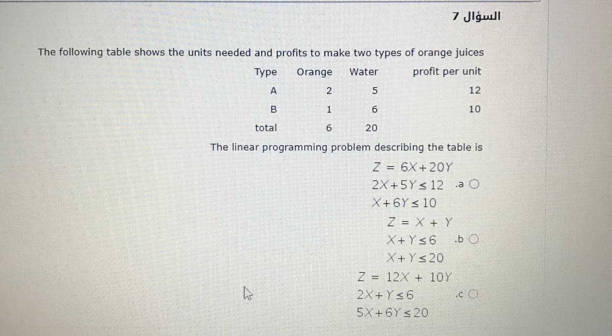 السؤال 7
The following table shows the units needed and profits to make two types of orange juices
Туре
Orange
Water
profit per unit
A
5
12
B
1
10
total
20
The linear programming problem describing the table is
Z = 6X+20Y
2X+5Y < 12
X+6Y < 10
.a O
Z = X + Y
X+Ys6
.b O
X+Y<20
Z = 12X + 10Y
2X+ Y<6
.c O
5X+6Y <20
