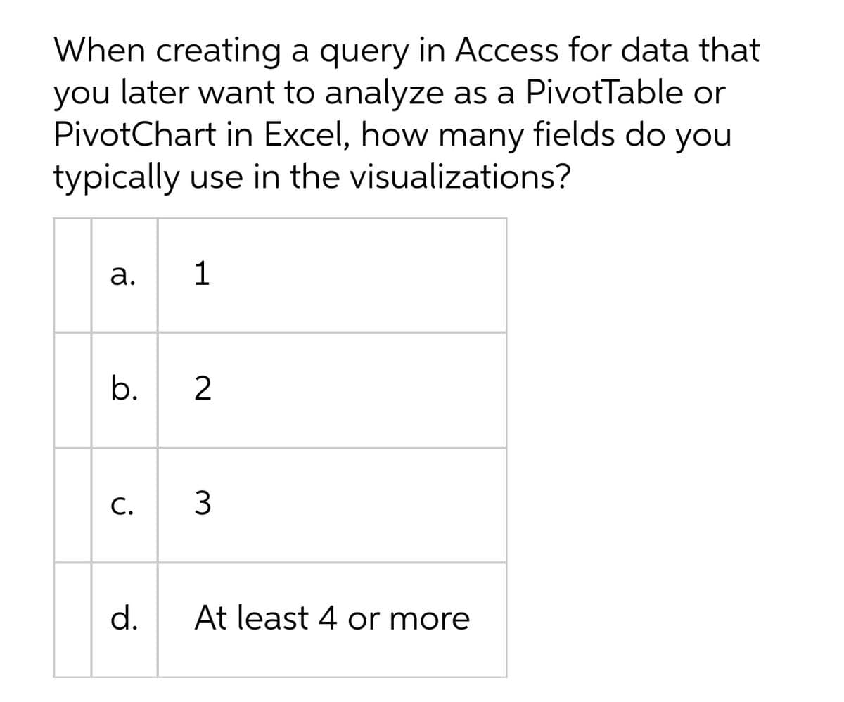 When creating a query in Access for data that
you later want to analyze as a PivotTable or
PivotChart in Excel, how many fields do you
typically use in the visualizations?
а.
1
b.
2
C.
d.
At least 4 or more
3.
